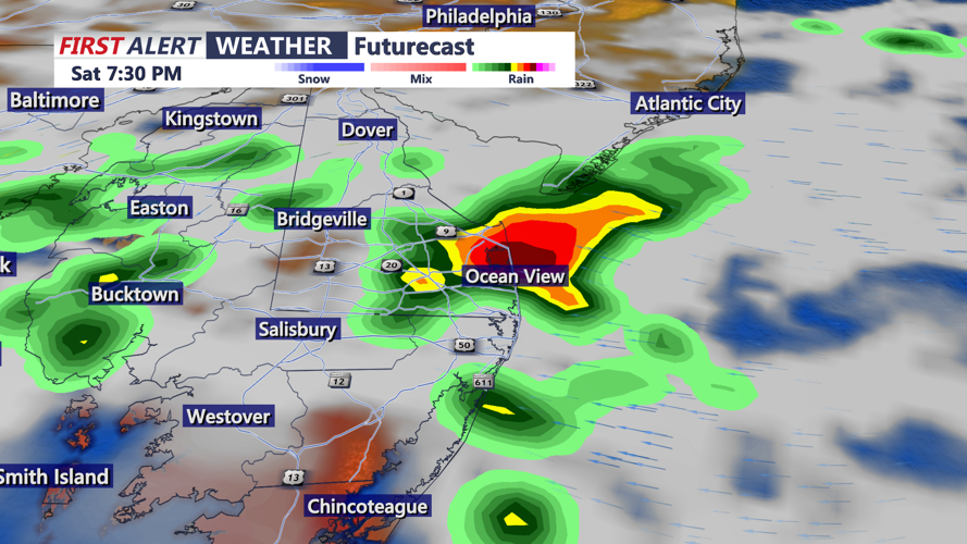 futurecast