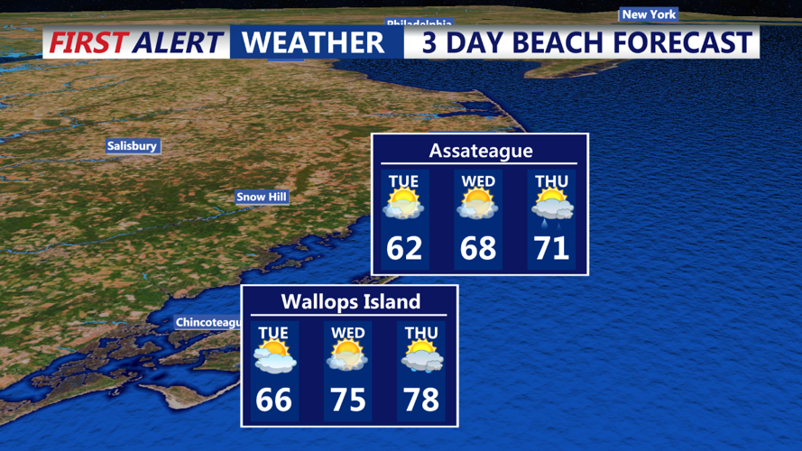 3 day Assateague forecast