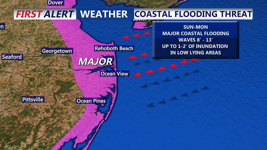 COASTAL FLOODING