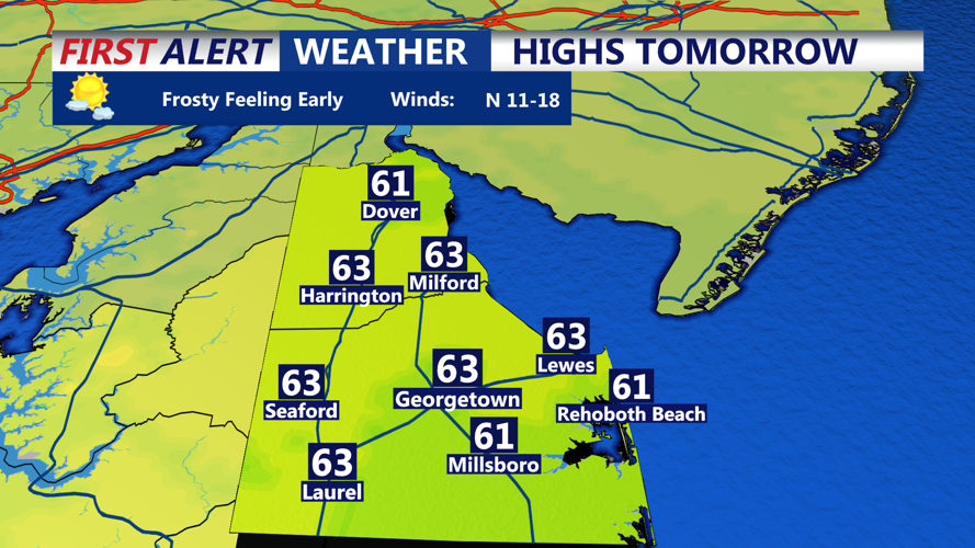 HIGHS TOMORROW - SUSSEX