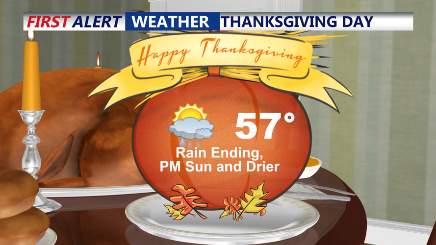 t'giving
