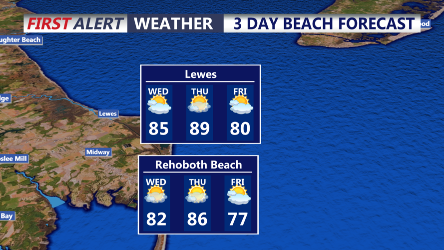3 DAY BEACH FORECAST FOR REHOBOTH BEACH , AND LEWES
