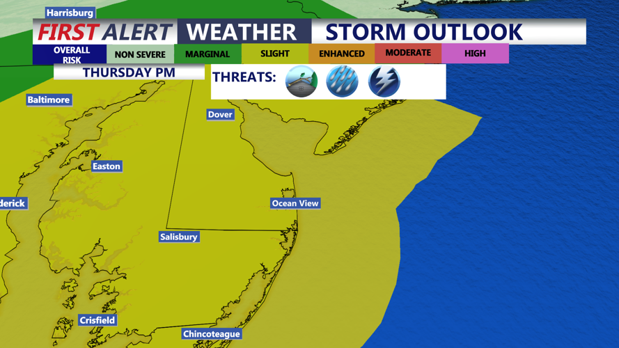 storm outlook