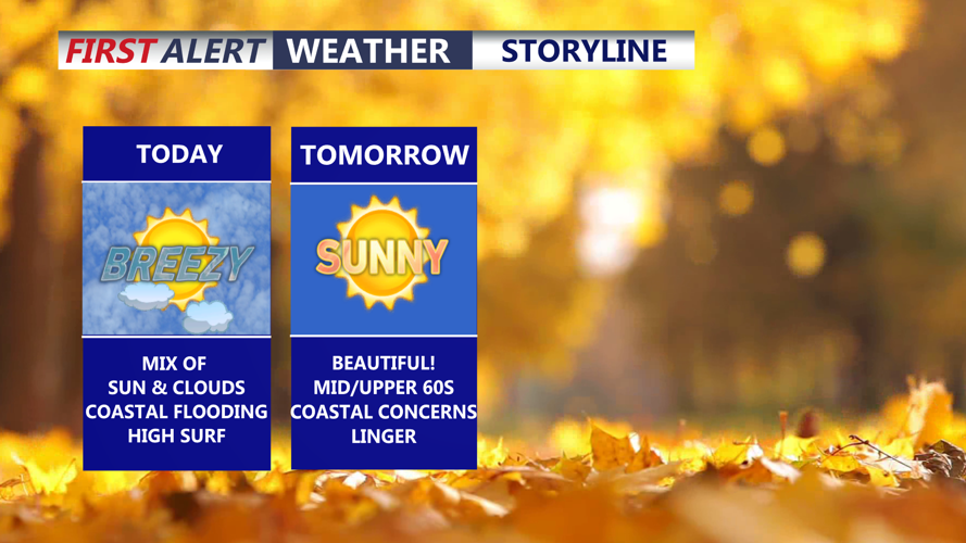 Image shows conditions over the next two days.