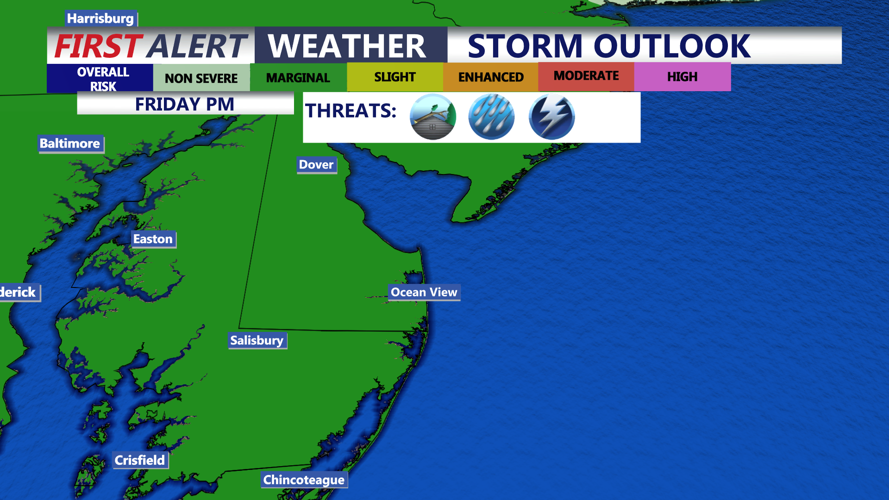 storm outlook