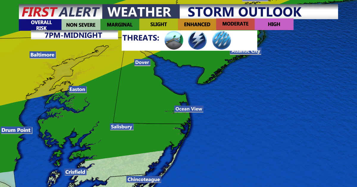 Hot, Humid Saturday Brings Isolated Storm Risk
