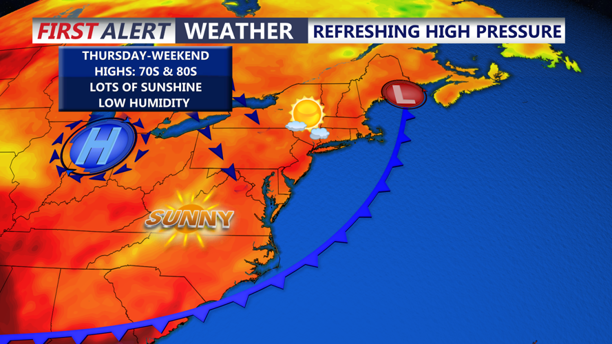 refreshing high pressure