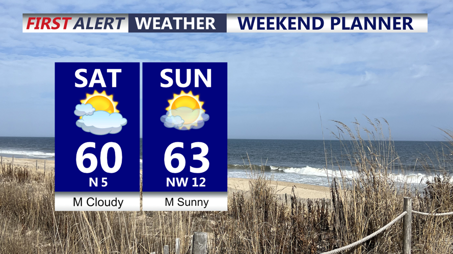 Weekend Planner