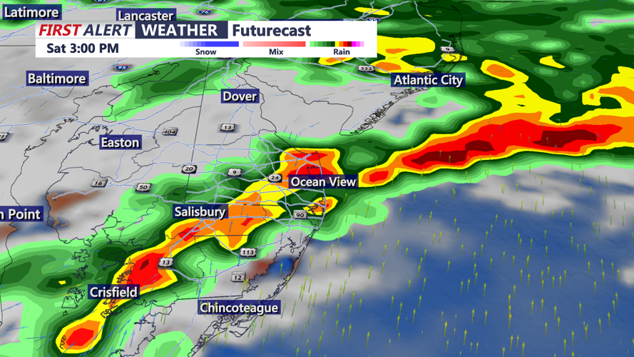 Futurecast