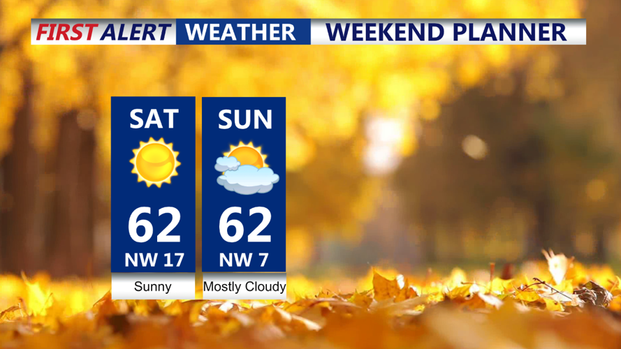 Weekend Planner