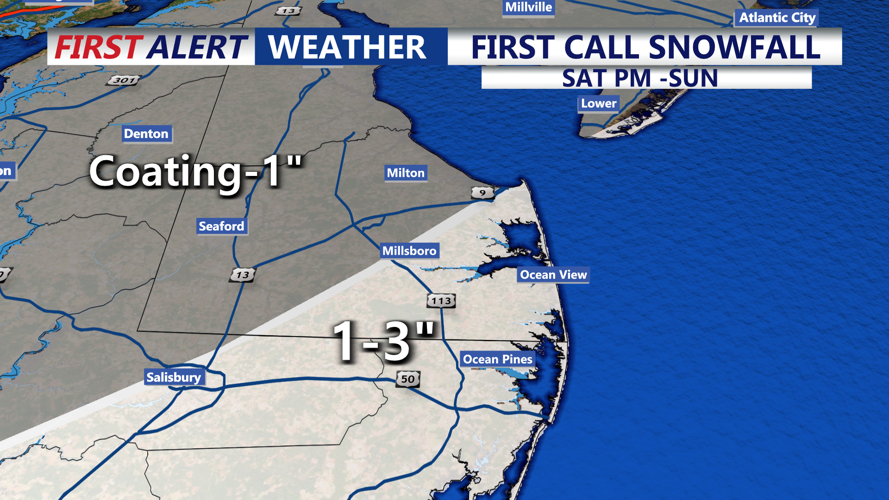 SNOW TOTALS