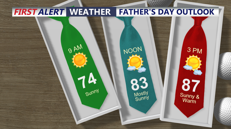 fathers day