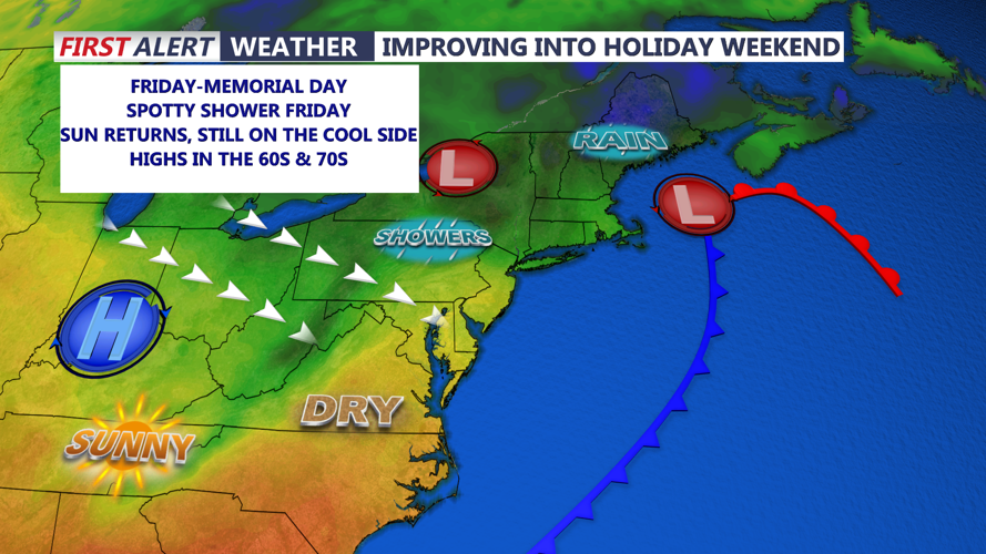 IMPROVING INTO HOLIDAY WEEKKEND