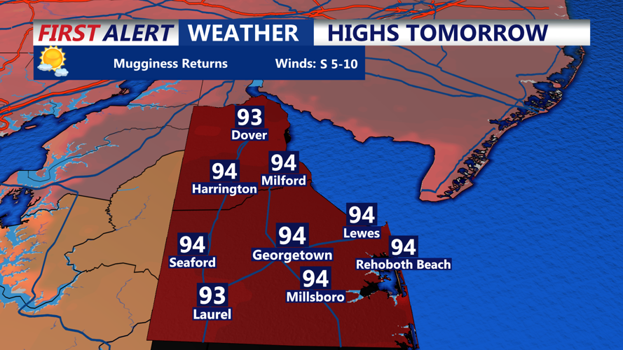 HIGHS TOMORROW - SUSSEX