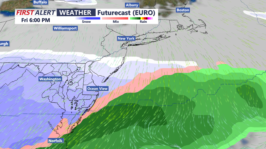 FUTURECAST