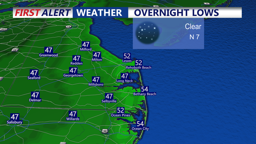 OVERNIGHT LOWS