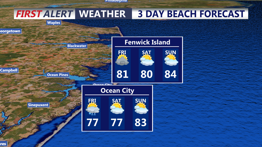 OCEAN CITY 3 DAY