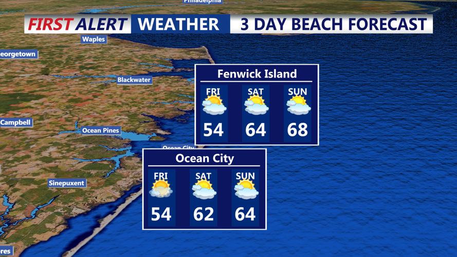 3 DAY BEACH FORECAST OCEAN CITY