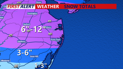 SNOW TOTALS