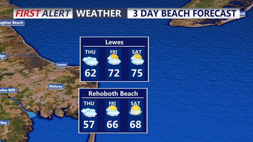 3 DAY BEACH FORECAST REHOBOTH BEACH