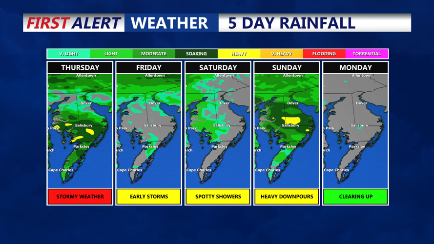 5 Day Rainfall Forecast for Delmarva Peninsula