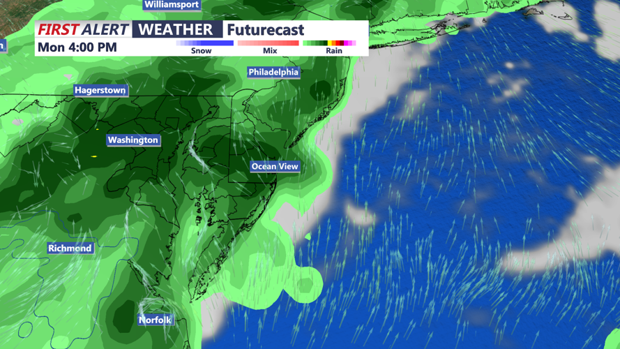 Futurecast