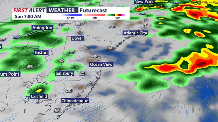 futurecast