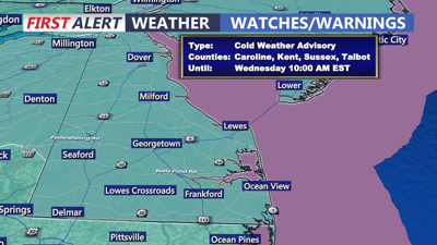 Cold Weather Advisory