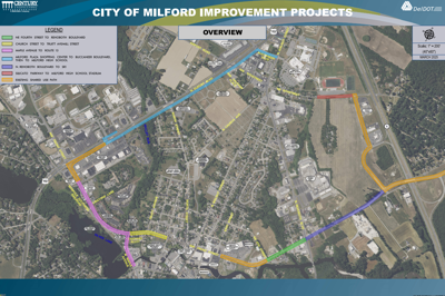 Photo of the City of Milford's Rt. 113 pathway project plan 