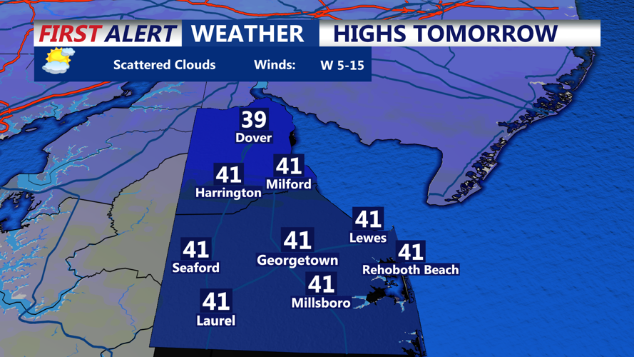 HIGHS TOMORROW -SUSSEX