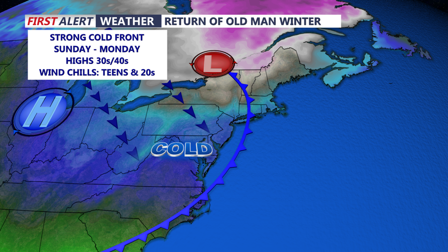 Mild temperatures and showers today, drastic temperature drop over the ...
