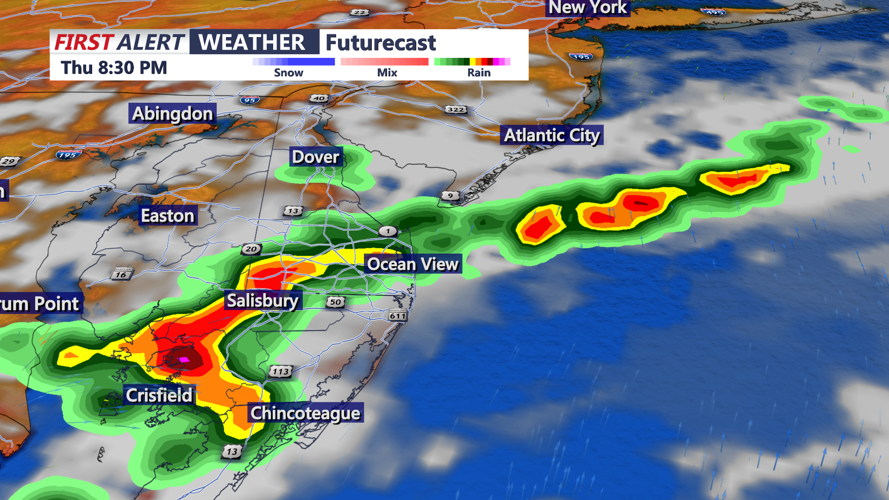 Futurecast