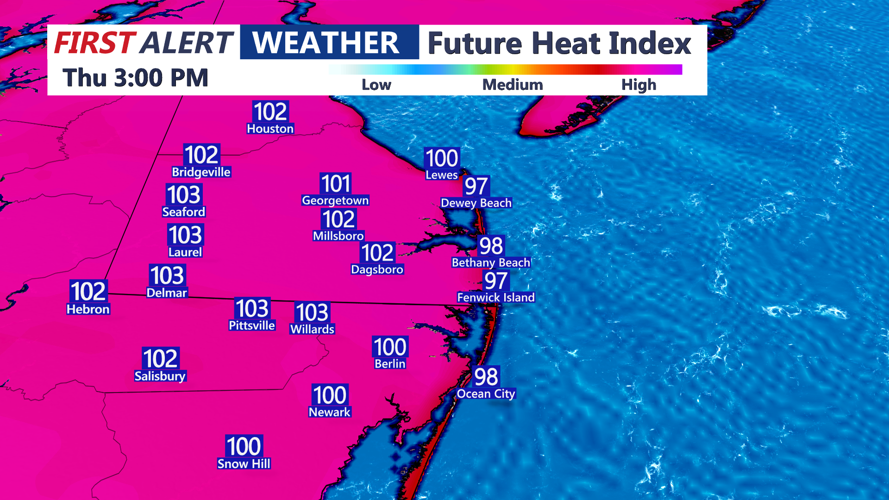 heat index