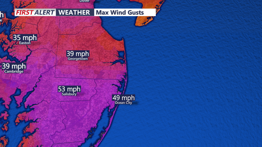 MAX WIND GUSTS