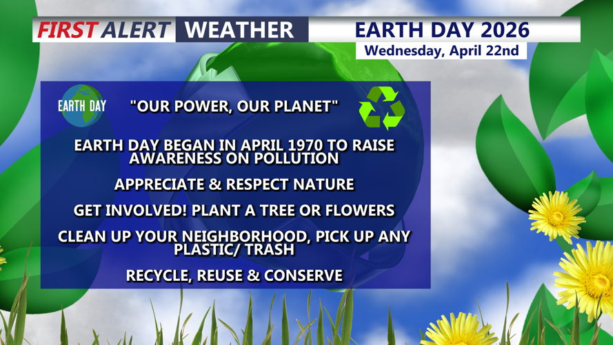 EARTH DAY 2026