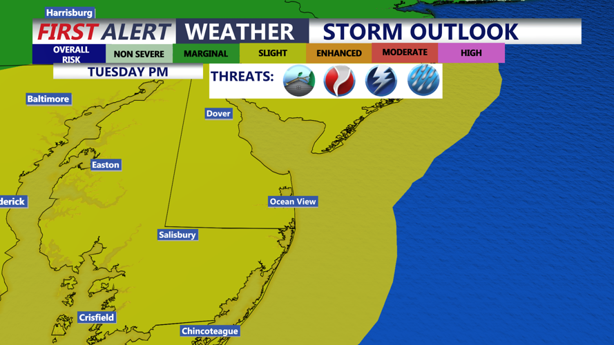 Storm Outlook