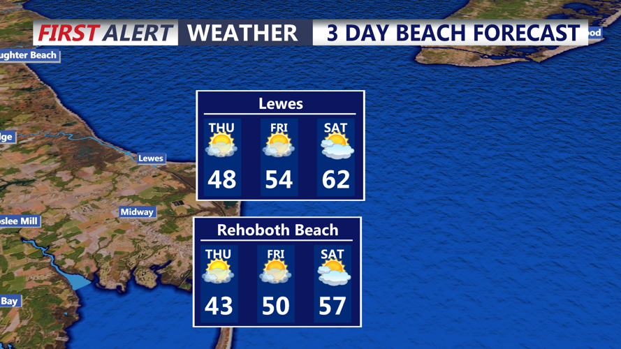 3 DAY BEACH FORECAST LEWES