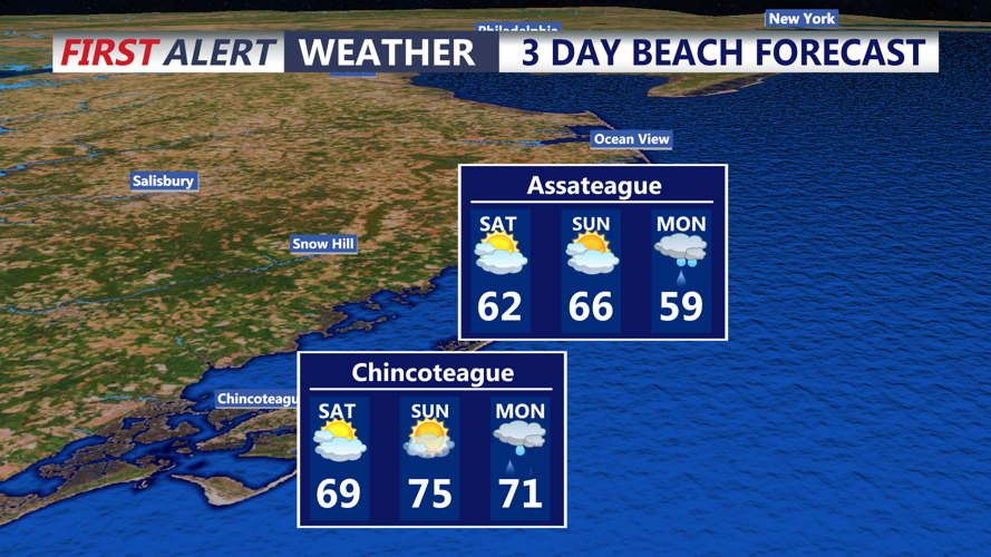 3 DAY BEACH FORECAST ASSATEAGUE