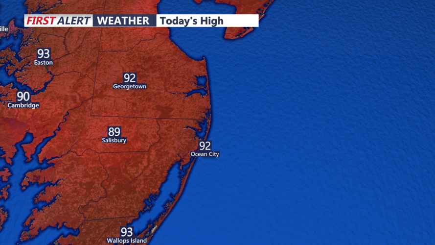 Highs Today