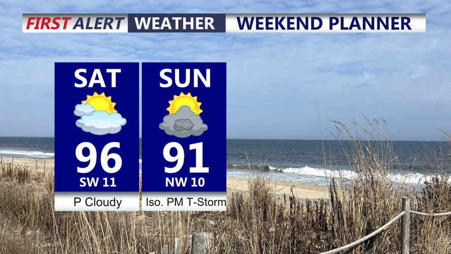 Weekend Planner