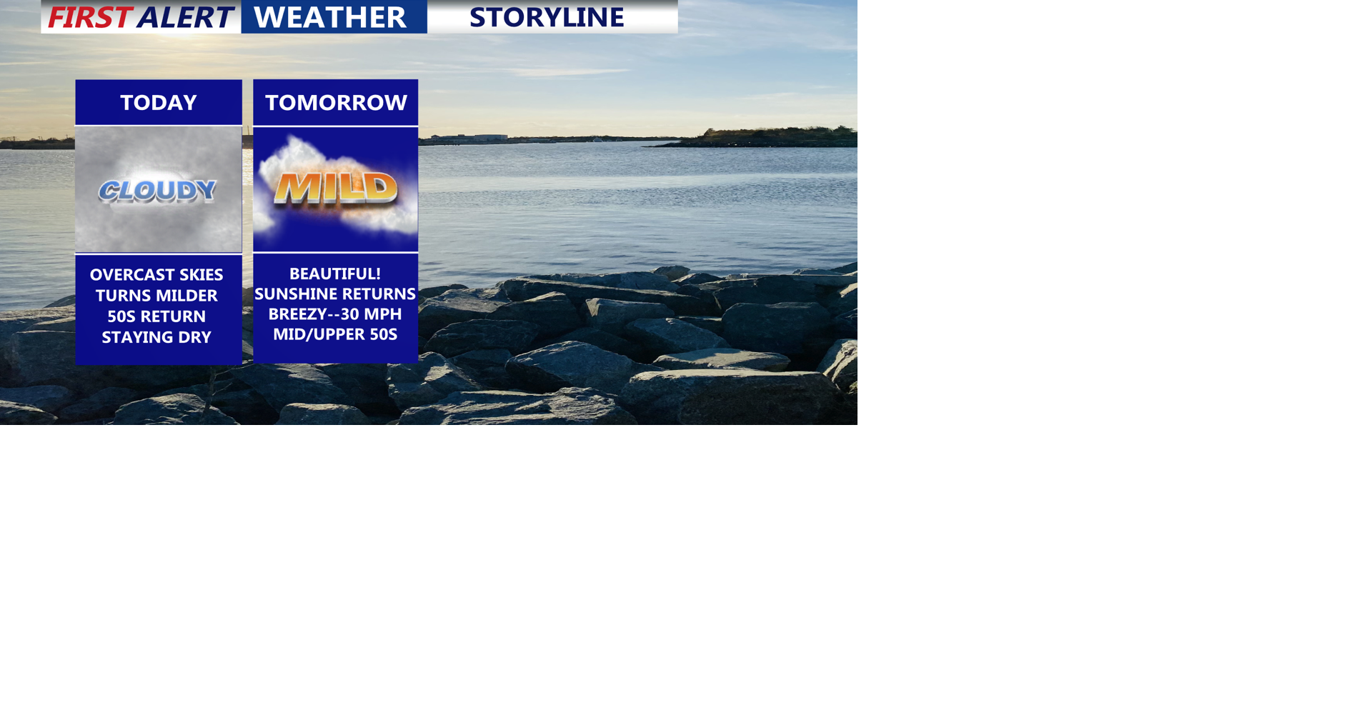 Mild, cloudy day, turns milder into late week; wind, rain chances build ...