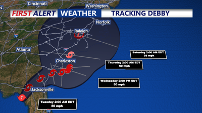tracking debby