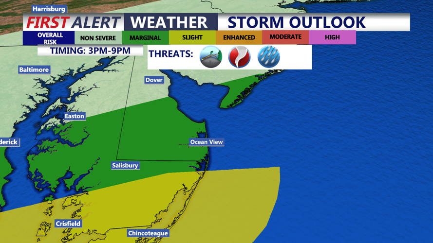 Storm Outlook