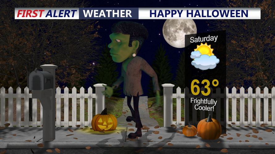 Halloween Forecast