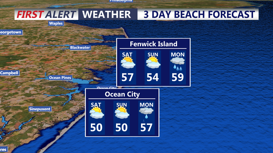 3 DAY BEACH FORECAST OCEAN CITY