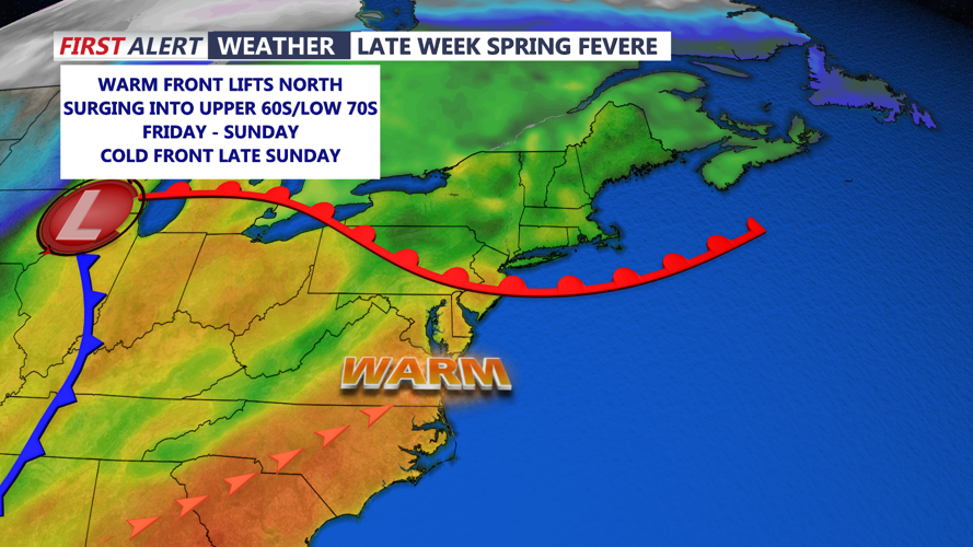 Spring Fever Late Week