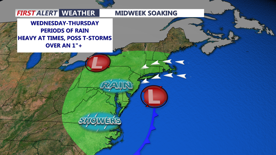 Midweek Soaker