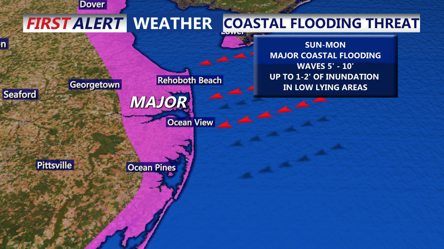COASTAL FLOODING