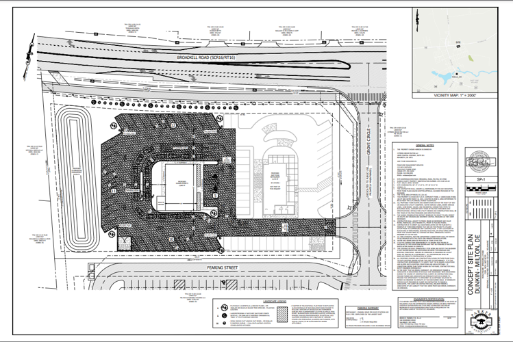 Milton proposed Dunkin' Donuts site plan