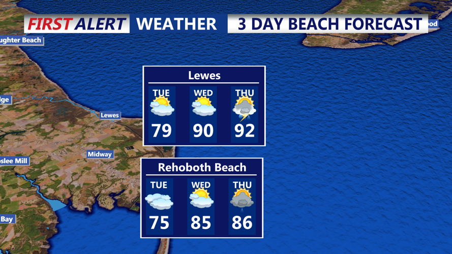 3 DAY BEACH FORECAST - LEWES